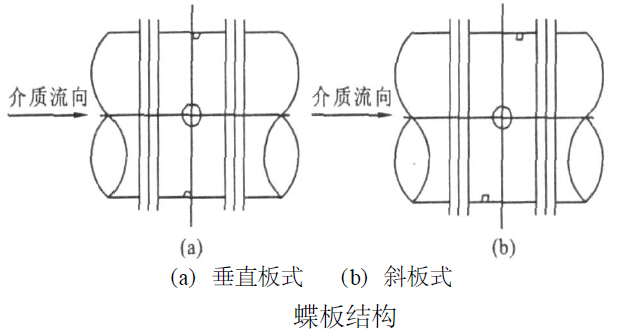 ����<a href=http://m.yzfyc.cn target=_blank class=infotextkey>���y</a>�ĽY���D